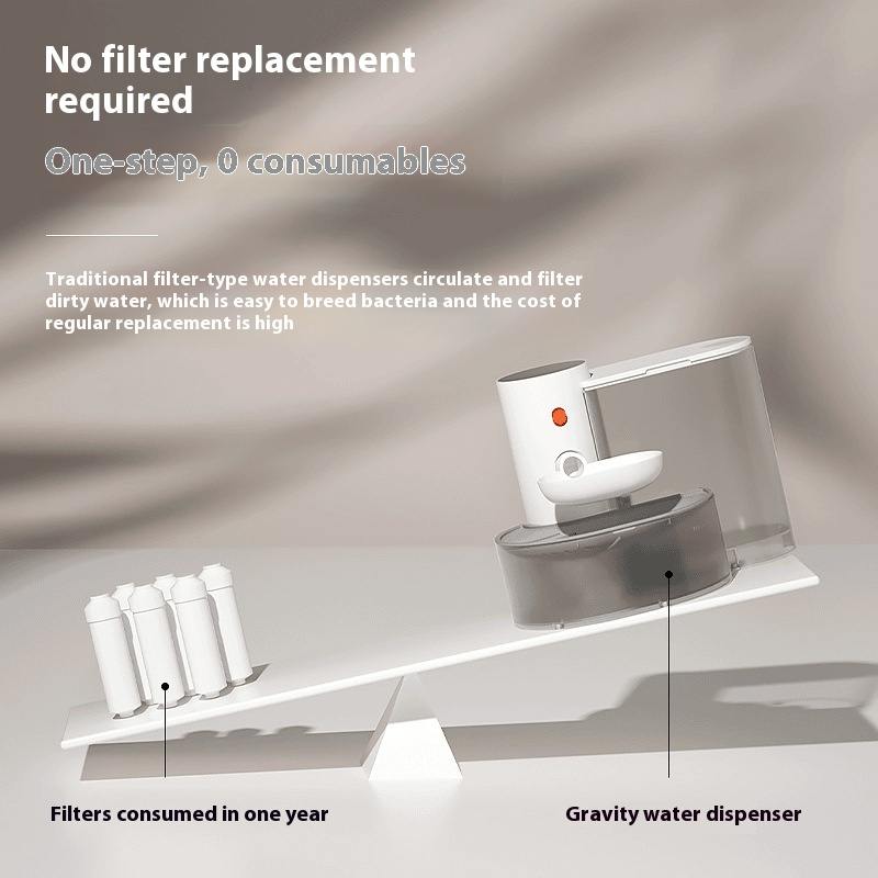 Wireless Smart Pet Hydration Station