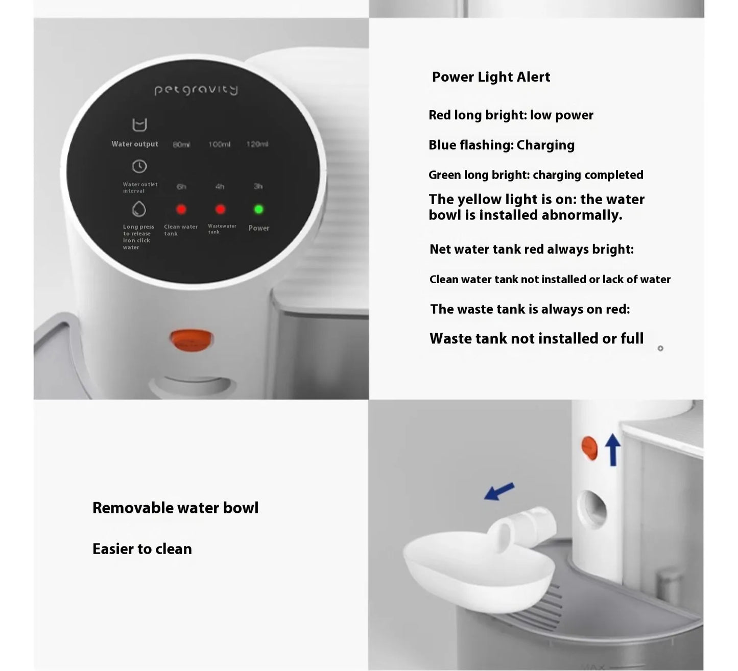Wireless Smart Pet Hydration Station